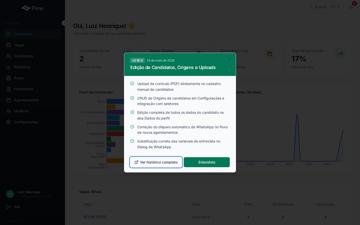 Dashboard FlowTalent