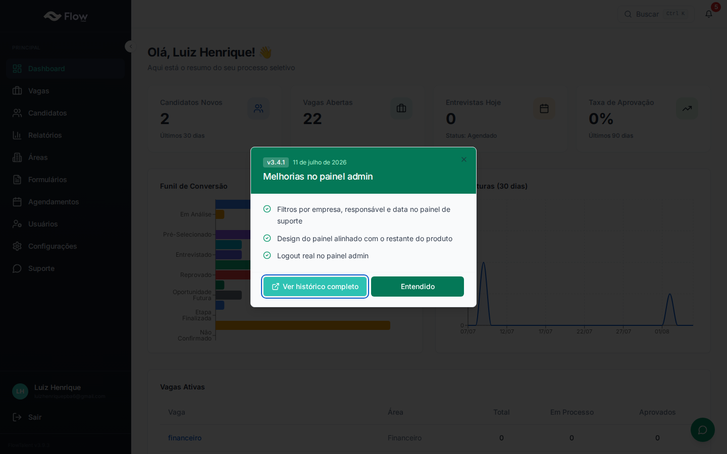 Dashboard FlowTalent