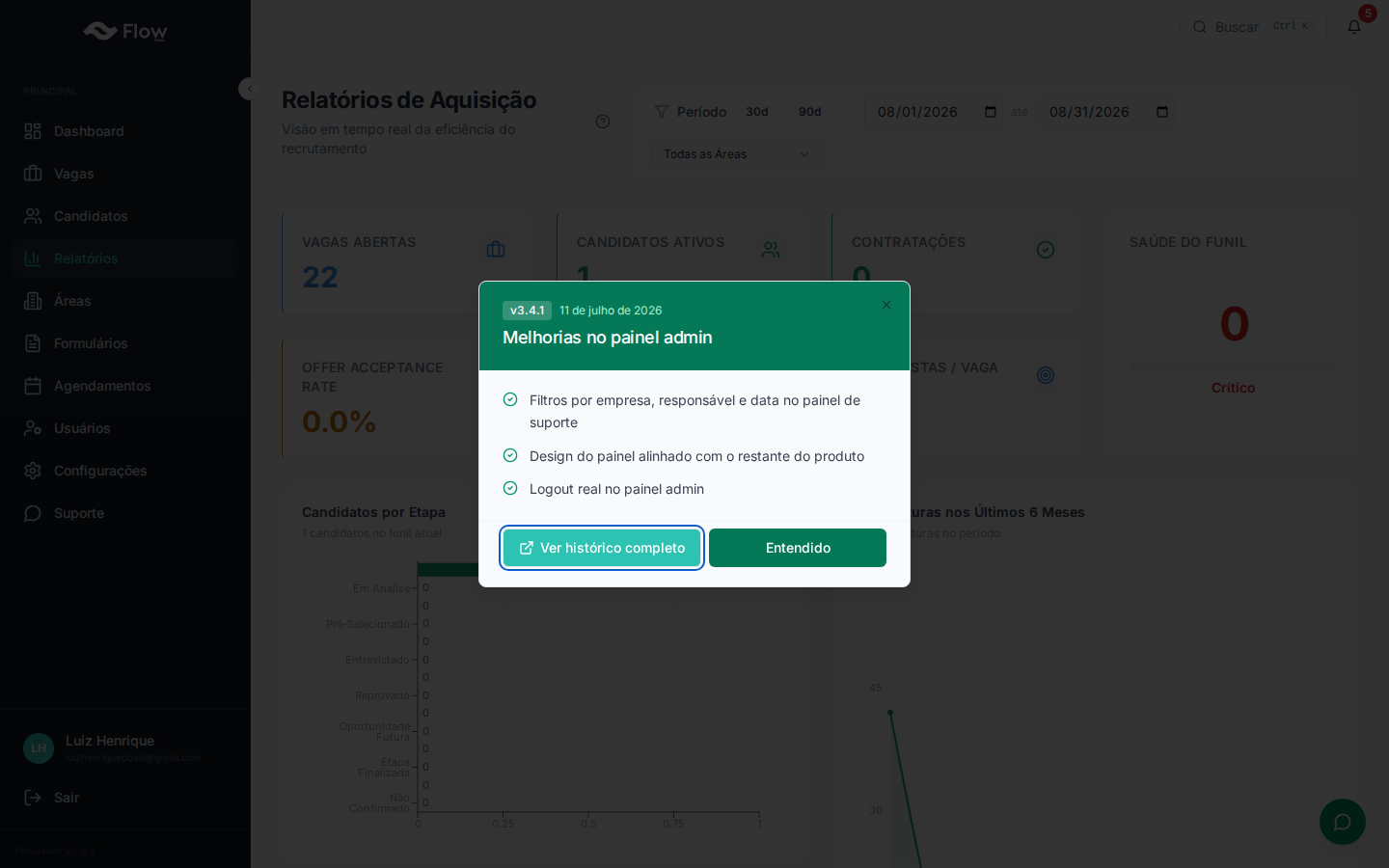 Relatórios de Aquisição