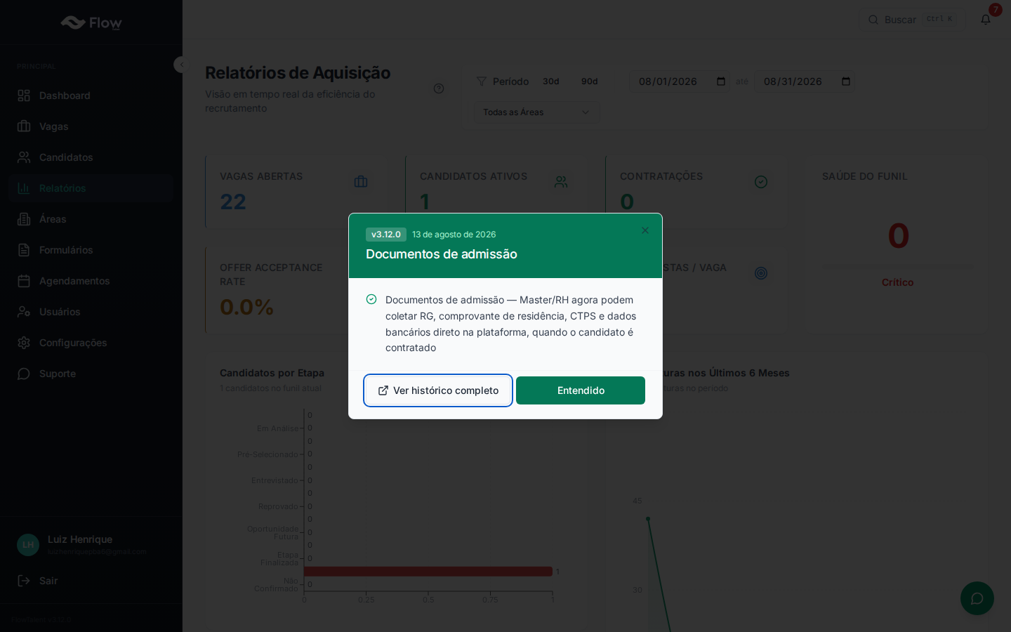 Relatórios de Aquisição