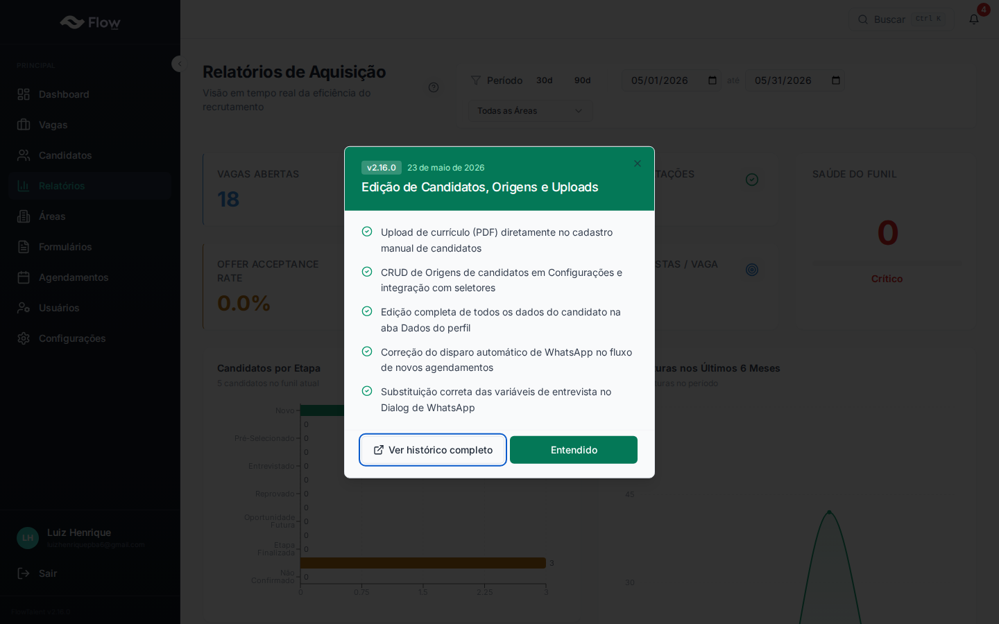 Relatórios de Aquisição